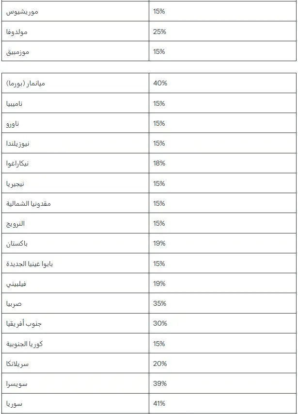 القائمة