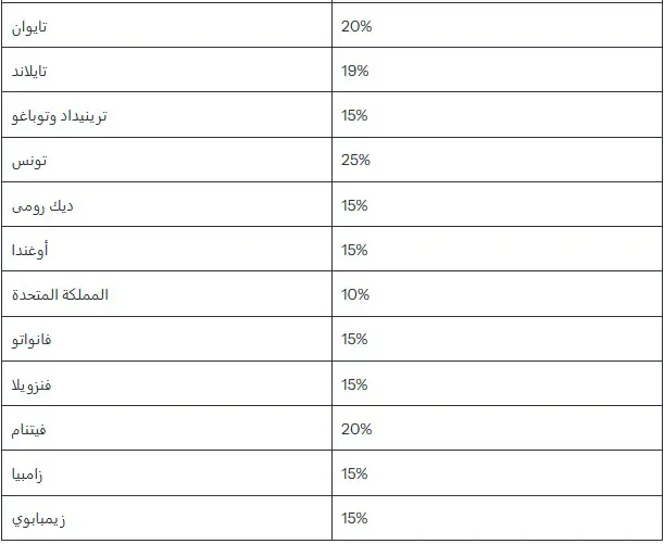 القائمة