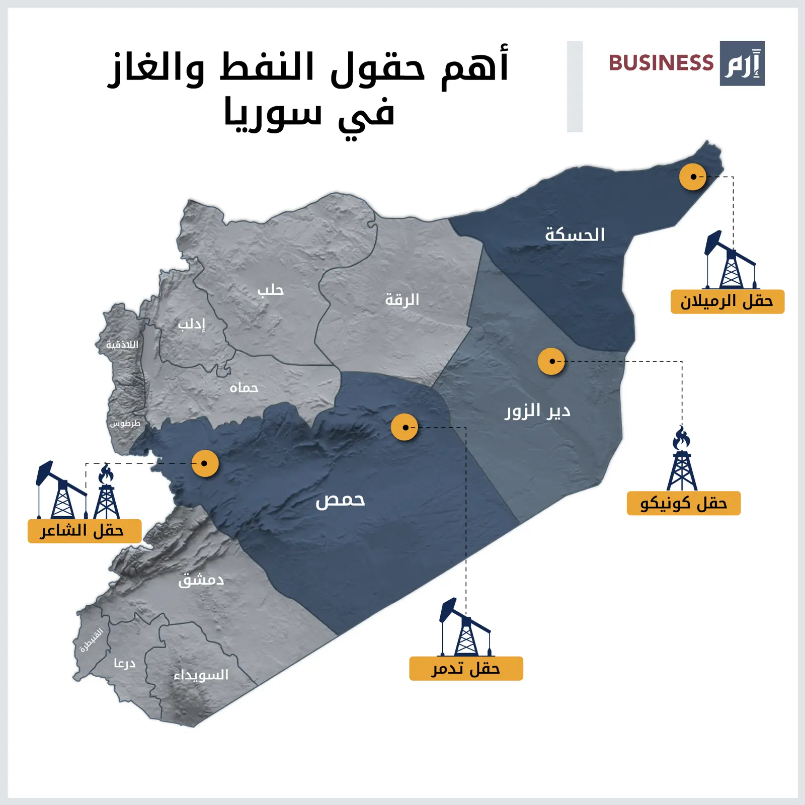 مواقع حقول النفط والغاز في سوريا 